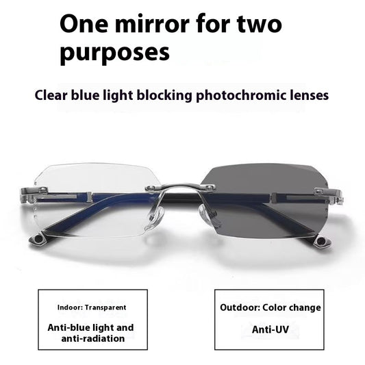 Anti-Fatigue Anti-radiation Photochromic Reading Glasses Color changing film GlamzKart